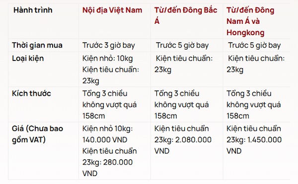 hanh-ly-tra-truoc-spa