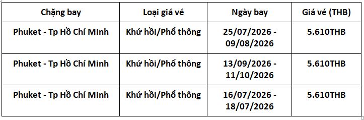tham-khao-ve-phuket-tp-ho-chi-minh