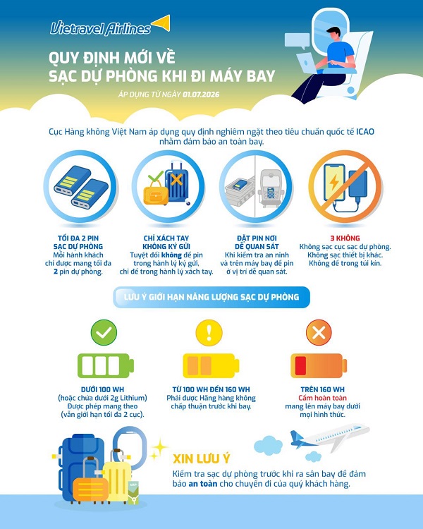 Quy định mới về sạc dự phòng khi đi máy bay, được Vietravel Airlines áp dụng từ ngày 01/07/2026