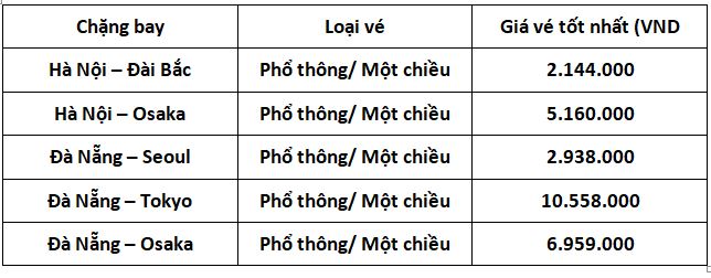 bang-gia-ve-tang-chuyen-vna