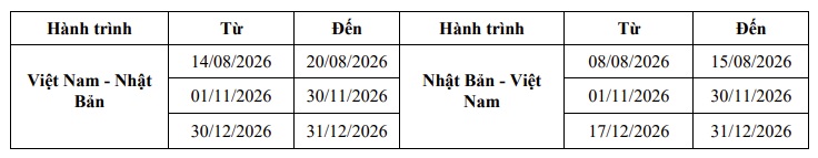 bang-cac-giai-doan-khong-ap-dung-uu-dai-hanoi-osaka-vna
