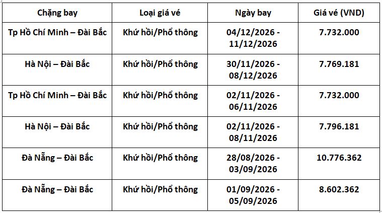 ha-noi-dai-bac-vna-2