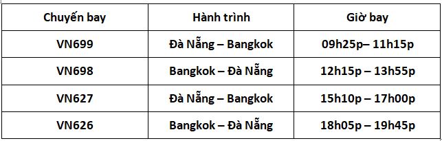 lich-bay-da-nang-bangkok