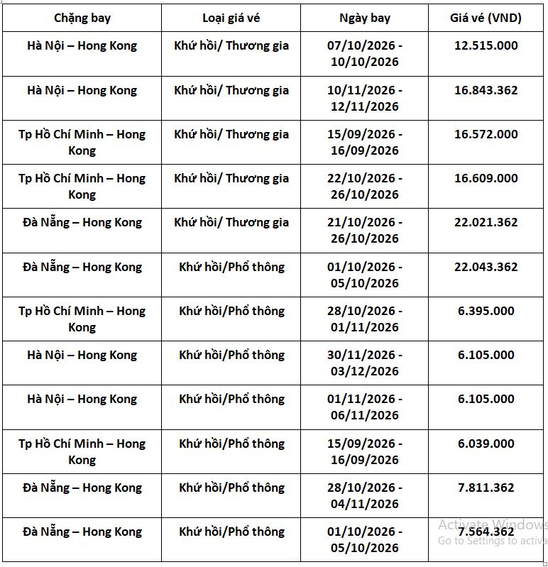 vna-uu-dai-ve-di-hong-kong