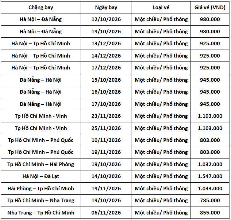 tham-khao-ve-pho-thong-vna