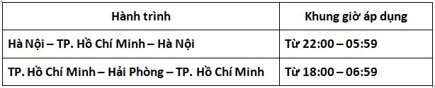 khung-gio-ap-dung-spa