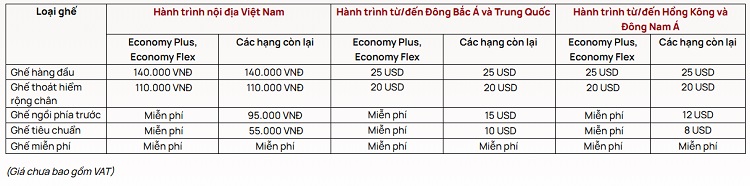 bang-gia-chon-cho-ngoi-spa-cap-nhat-moi-nhat