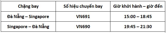 duong-bay-da-nang-sing-VNA-1