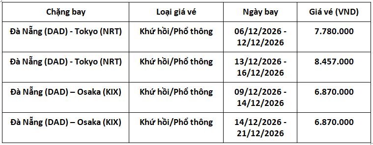 bay-da-nang-nhat-ban-cung-VNA-1